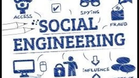 Social Engineering Attack using SETOOLKIT ( Payload Module)