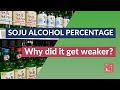 Soju Alcohol Percentage  | Why did it get weaker?