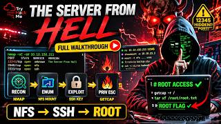 Tryhackme  Free Room | The Server From Hell Full Guide