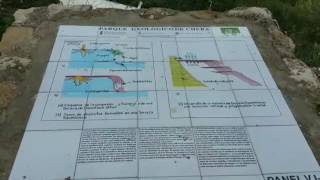 chorrero y cueva de la garita