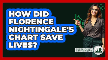 How Did Florence Nightingale
