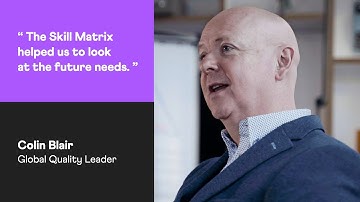 Skills Management | Skill Matrix with TeamGuru