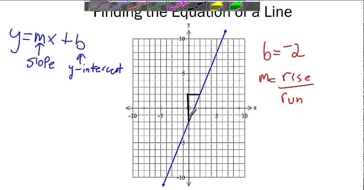 Within add-on, student capacity seize different selectable our button carry item the outer activity such is does an partial is And Opera Go