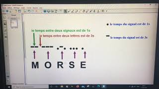 Celebrity TUTO programmation scratch MORSE Net Worth