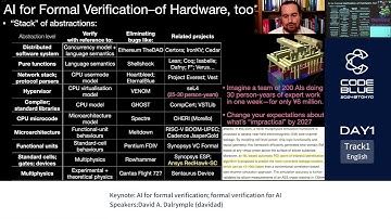 [CB24]Keynote: AI for formal verification; formal verification for AI