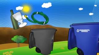 Recycle