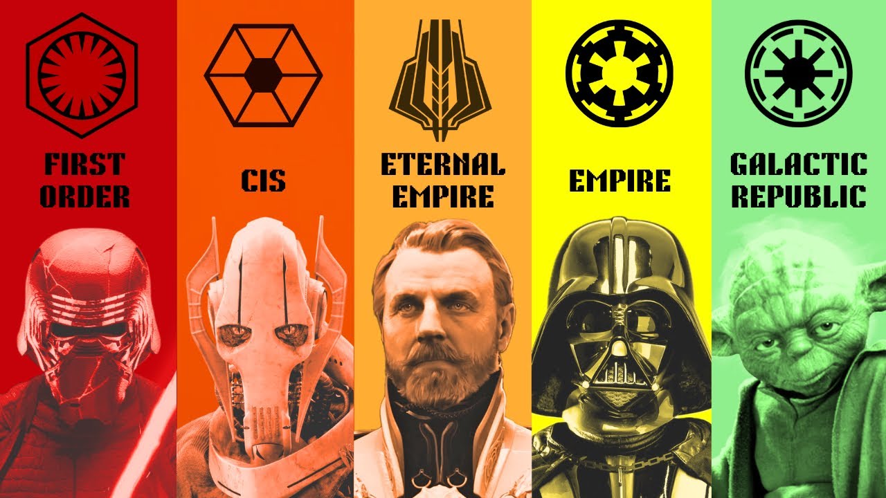 Все армии «Звёздных войн» от самых слабых до самых сильных