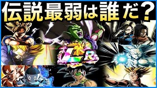 Thống Ke Video Youtube Cho ドッカンバトル 最強lrは誰 年lr最強キャラランキングtop10 年実装 Lr Dragon Ball Z Dokkan Battle 地球育ちのげるし Noxinfluencer