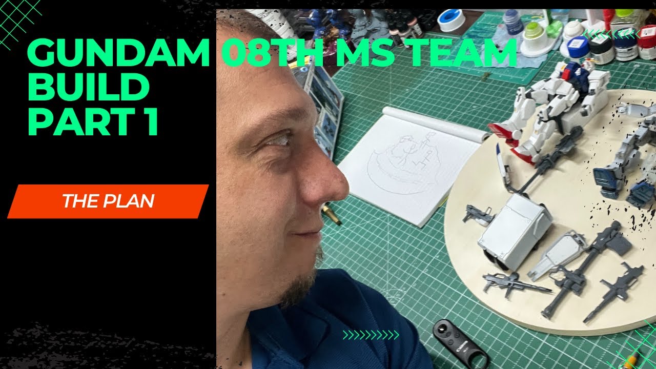 Gundam O8th MS Team Diorama Build - Part 1 - The Plan