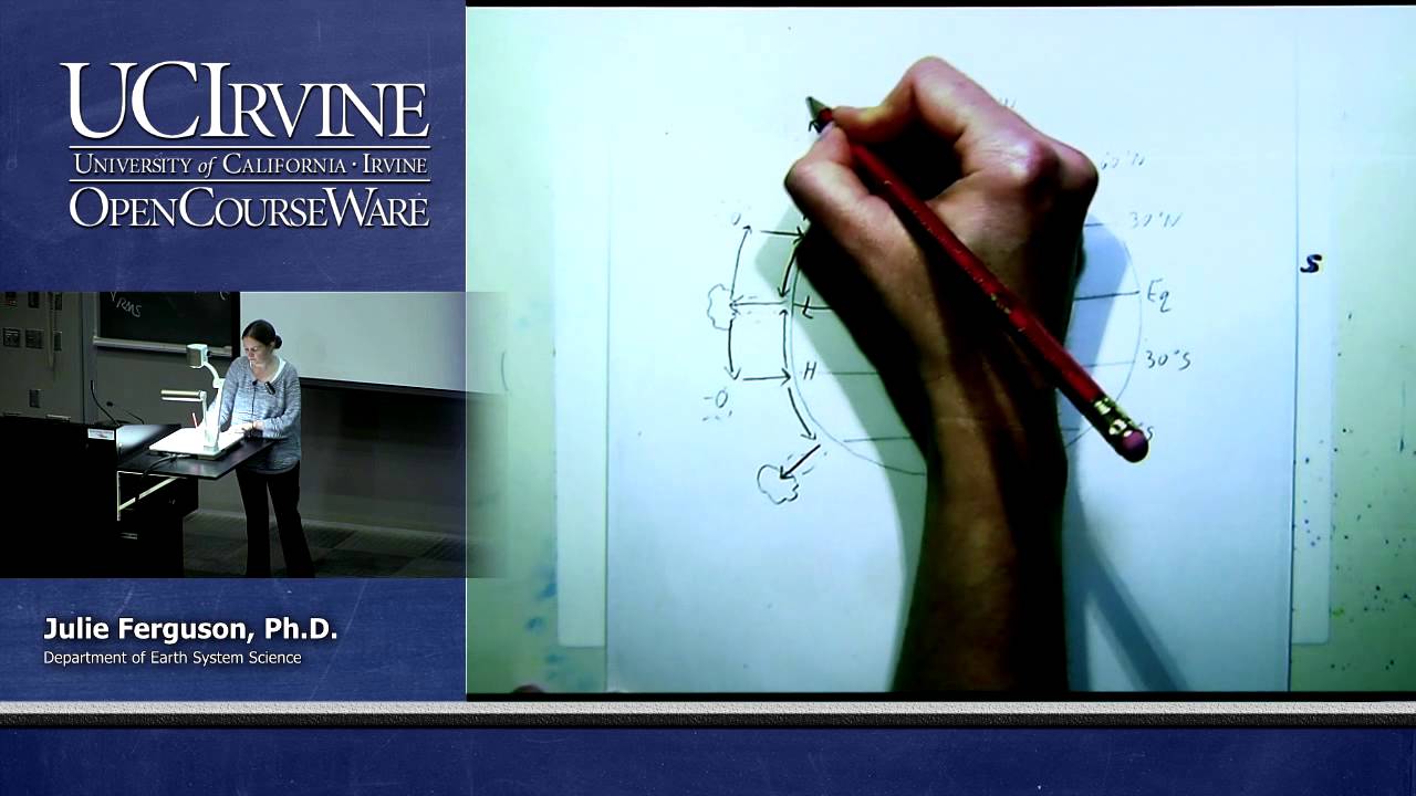 ESS 5. Lec 10. The Atmosphere: Atmospheric Circulation