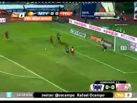 Rayados 0-0 Toluca Jornada 11 Torneo A2011