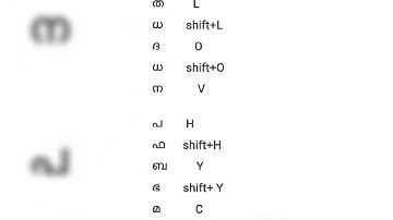 എളുപ്പത്തിൽ മലയാളം ടൈപ്പ് ചെയ്യാം,malayalam typing in computer #computer #laptop മലയാളം ടൈപ്പിംഗ്‌