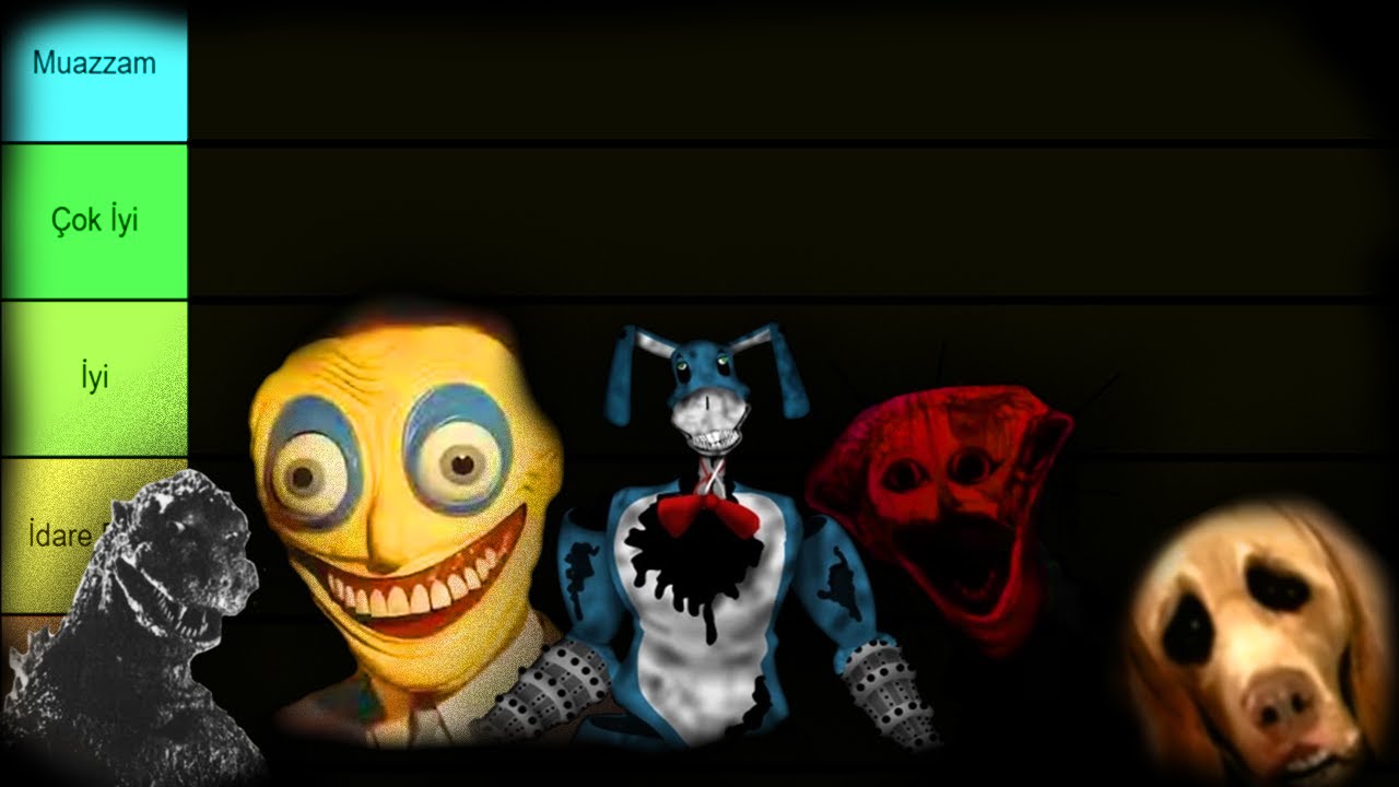 İNCELEDİĞİM İNTERNET KORKU SERİLERİ KATMAN LİSTESİ