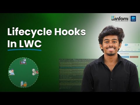 LWC Lifecycle Hooks