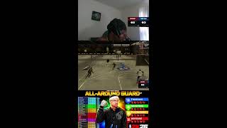BEST 6’6 POINT GUARD BUILD + BEST JUMPSHOT IN NBA 2K26