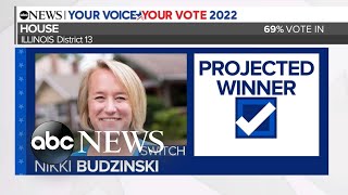 House race win projections in Illinois, Texas