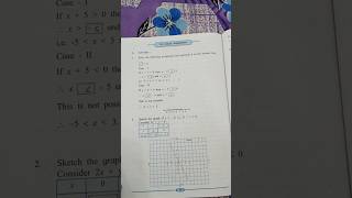 11th commerce practical book mathematics and statistics 16. Linear Inequations