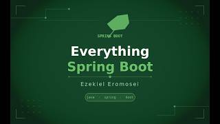 21. Everything Spring Boot - Nested Validation