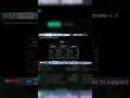 Risk-to-Reward Rule Most Traders Get WRONG #trading #tradingstrategy #propfirm