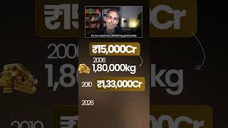 Antilla ke jagah GOLD khareeda hota toh?! | Ankur Warikoo #shorts