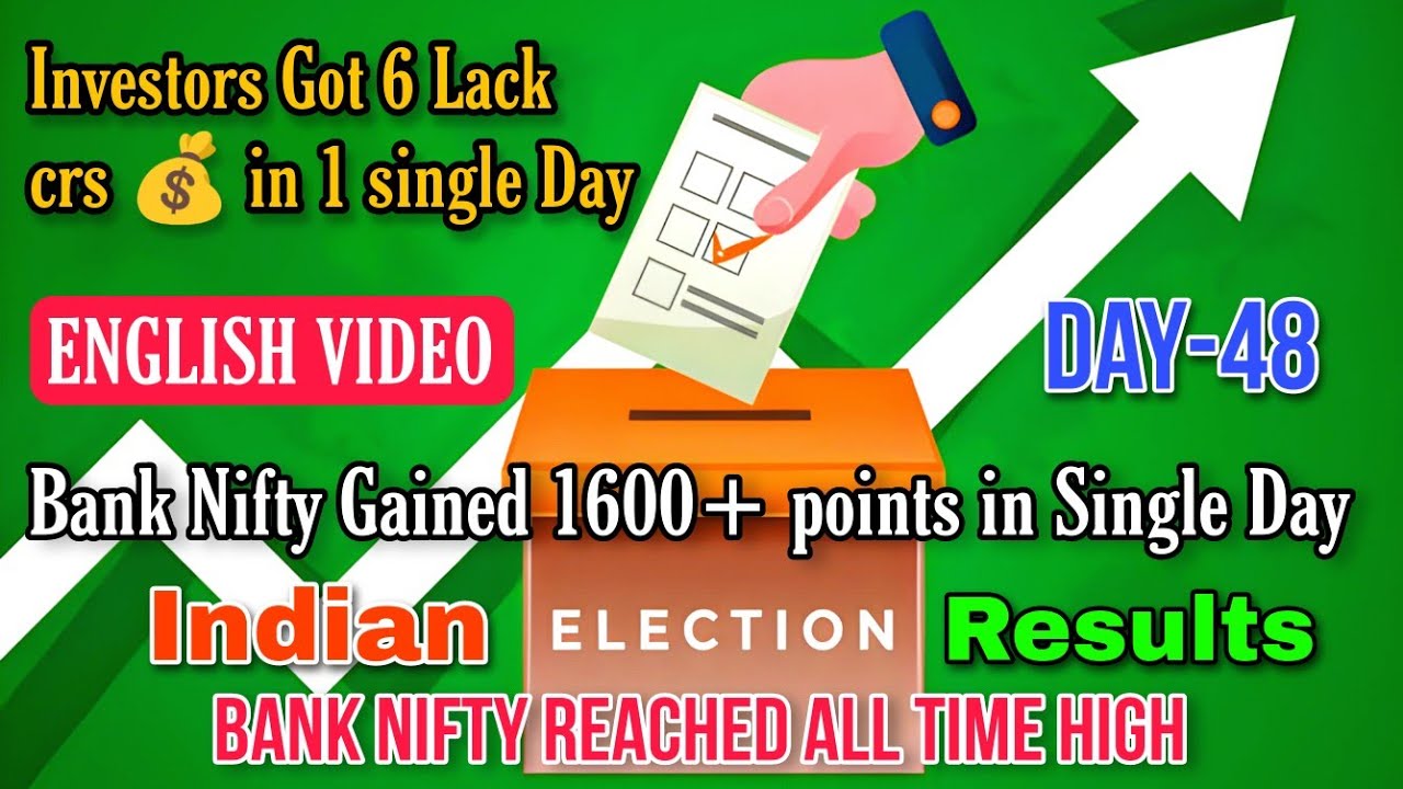 Bank Nifty All time High Levels Explained in English | Investors Got 6L crs in 1 day | 