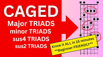 THIS IS INSANE!!! Find all Major / minor / sus4 / sus2 TRIADS across the fretboard + CAGED