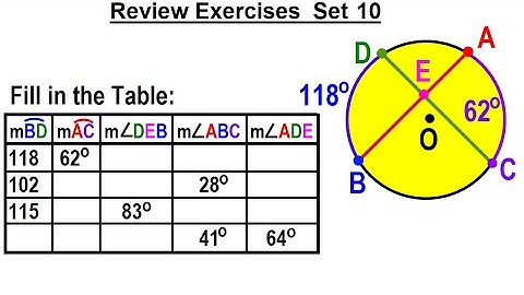 Geometry - Ch. 6: Circles (37 of 39) Review Exercise: Set 10 of 12