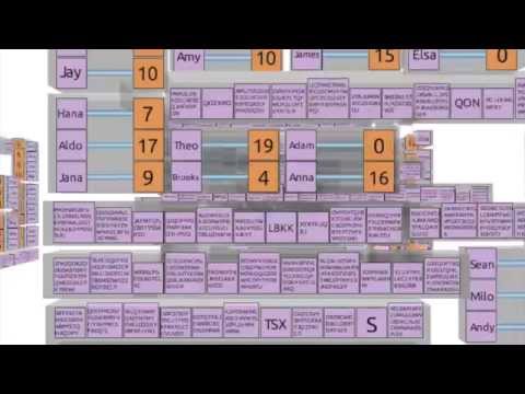 Symbol Flux Data Structure Debugger Demo