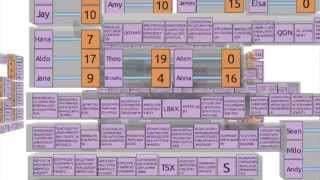 Symbol Flux Data Structure Debugger Demo