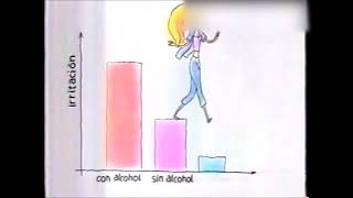 Comerciales Mexicanos Dove Desodorante 2002