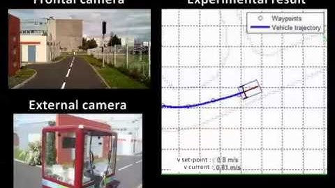 Optimal Waypoint Selection for Autonomous Navigation in Structured Environment