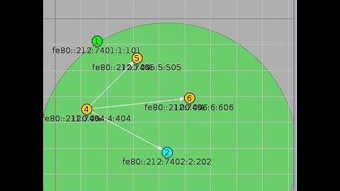 How to program IoT motes in contiki cooja to display any desired output.