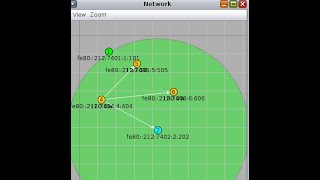 How to program IoT motes in contiki cooja to display any desired output.