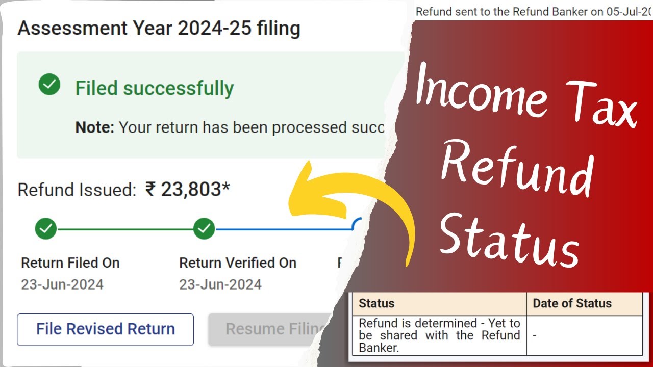 Refund Awaited, Refund Issued but not received in bank account | Check Income Tax Refund Status