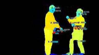 Surveillance system spots violent behaviour 2