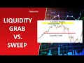 Liquidity Grab vs Liquidity Sweep: Know the Difference or Get Tricked!