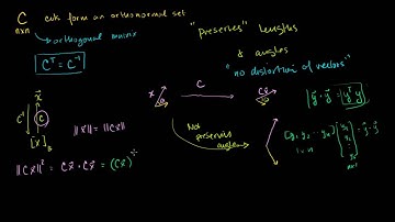 128 Lin Alg  Orthogonal matrices preserve angles and lengths