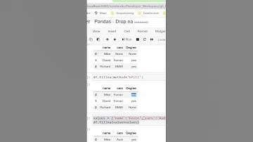 Pandas Fillna in Python #python #shorts #shortvideo
