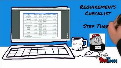 Requirements Checklist