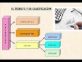 Curso Virtual Derecho Financiero y Tributario