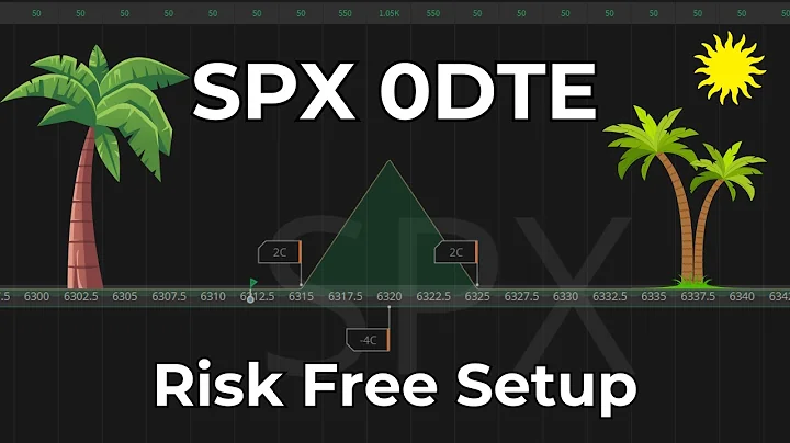 🌴SPX 0DTE Risk Free (Convert the Vert Trading Strategy)