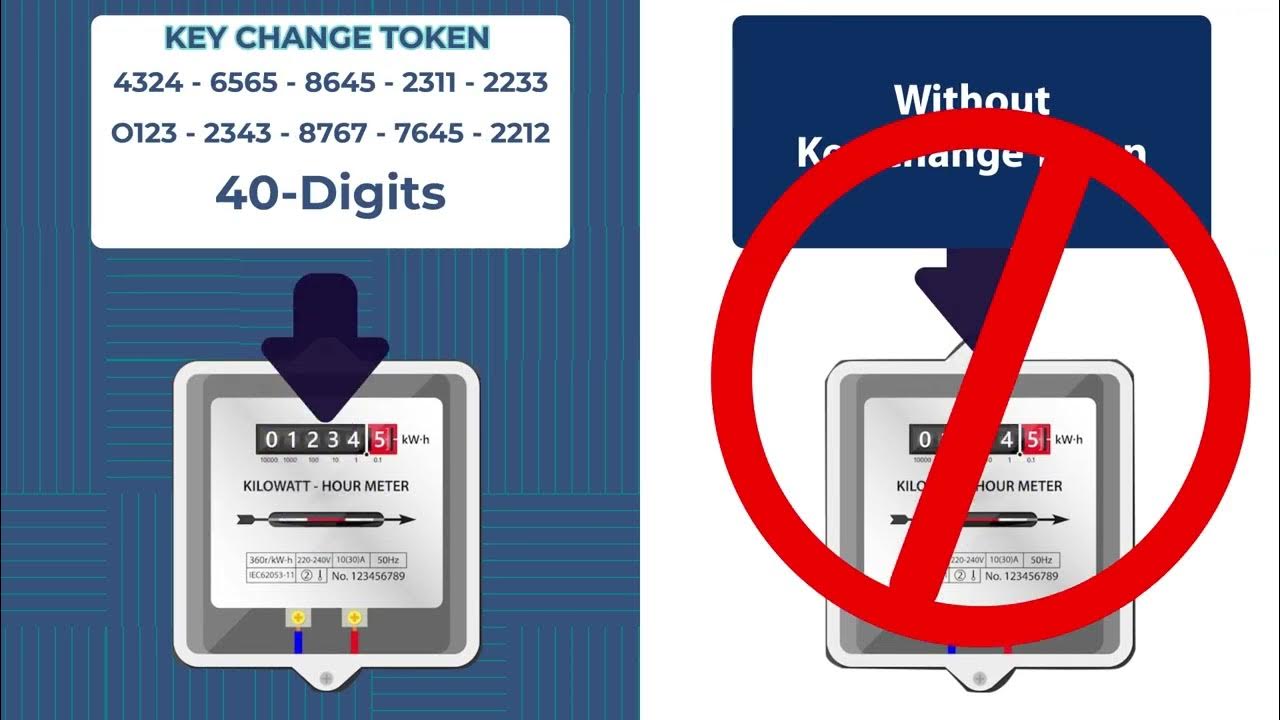 You Don Hear About Key Change Token (KCT)? YouTube