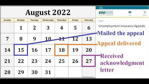 CA EDD Unemployment Appeal - Early Stages Timeline