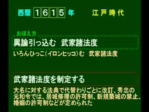 1615 江戸 武家諸法度を制定する Youtube