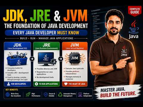 OverviewJDK JRE JVM