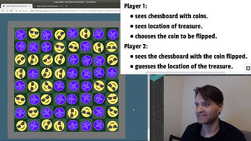 The almost impossible chessboard puzzle: practical solution for non-mathematicians