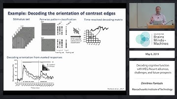 Decoding cognitive function with MEG: Recent advances, challenges, and future prospects