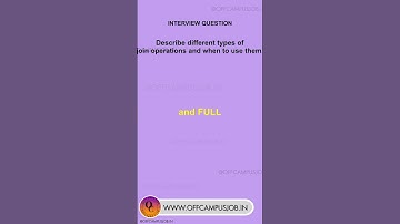 🔐 Database Security Strategies: Shield Your Data 🛡️