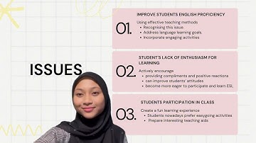 REFLECTIVE REPORT ON SECONDARY-LEVEL ESL TEACHING AND LEARNING VIDEO (BIP3172 ASSIGNMENT 2 GROUP 8)