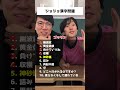 あなたは何問解ける？【ジョジョ漢字テスト】